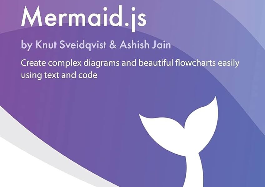 Customer Journey Mapping with Mermaid JS