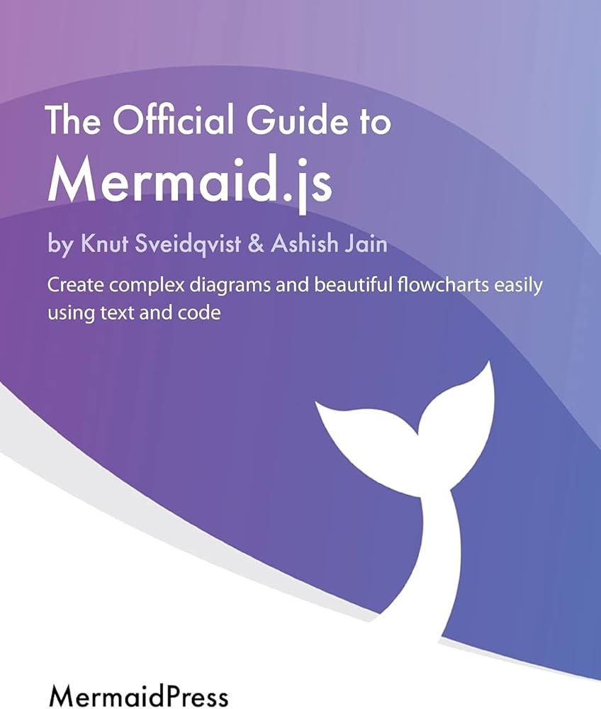 Customer Journey Mapping with Mermaid JS