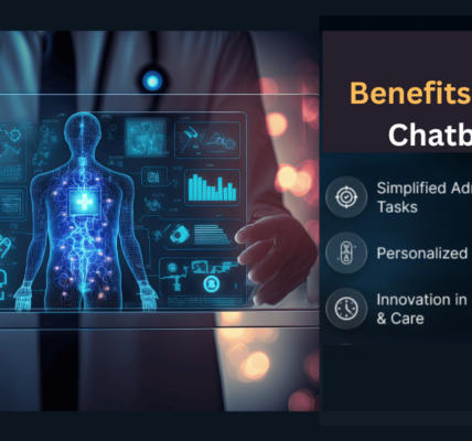 AI Chatbot Medical Diagnosis Image:
