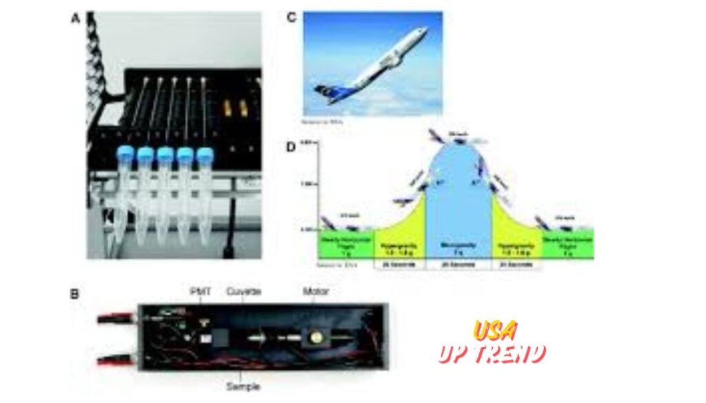 Microgravity and Handling Equipment