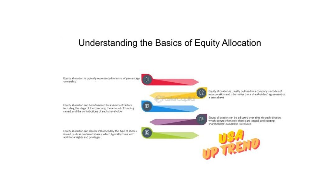 Allocation of Equity Based on Several Factors