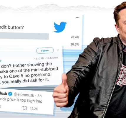 Elon Musk Twitter Posts Are Mini Blogs