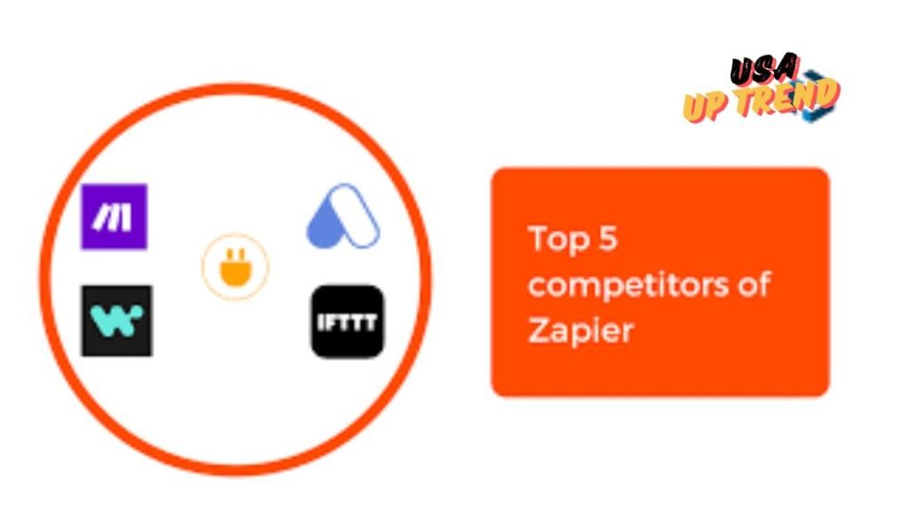 Who is Zapier’s Competitor?