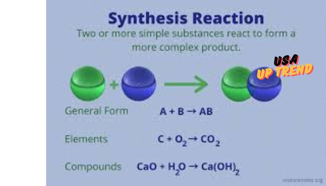 Reaction Between a Metal and a Nonmetal Synthesis or Decomposition