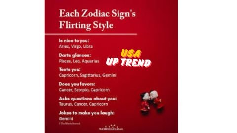 Who is Flirty in Zodiac Sign?